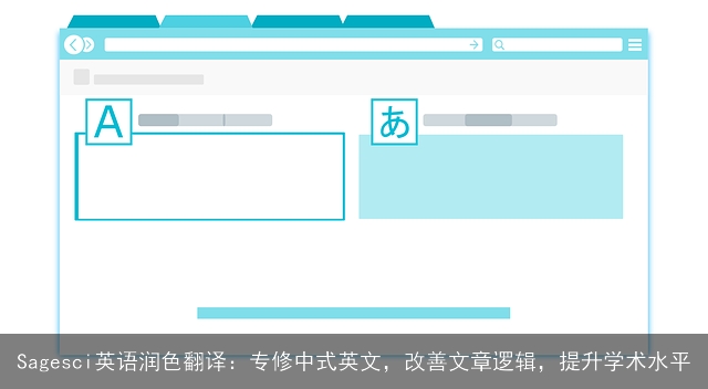 Sagesci英语润色翻译：专修中式英文，改善文章逻辑，提升学术水平