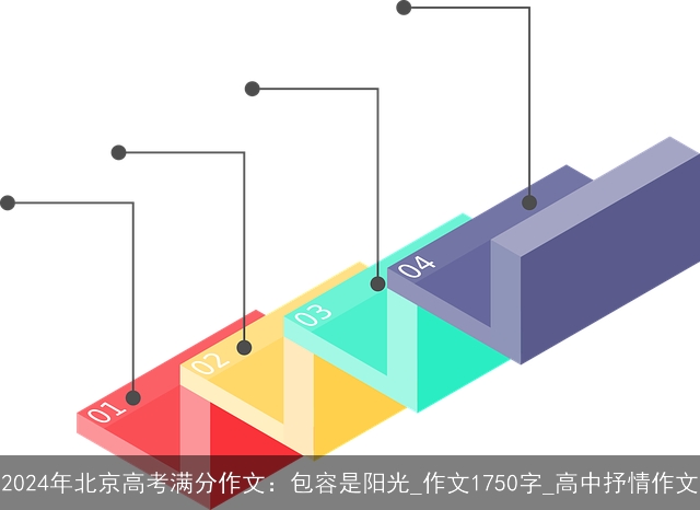 2024年北京高考满分作文：包容是阳光_作文1750字_高中抒情作文