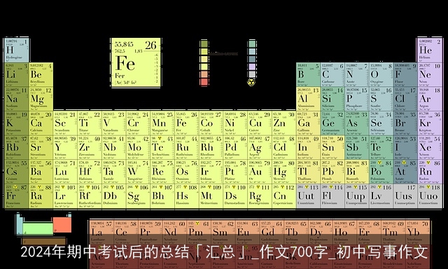 2024年期中考试后的总结「汇总」_作文700字_初中写事作文